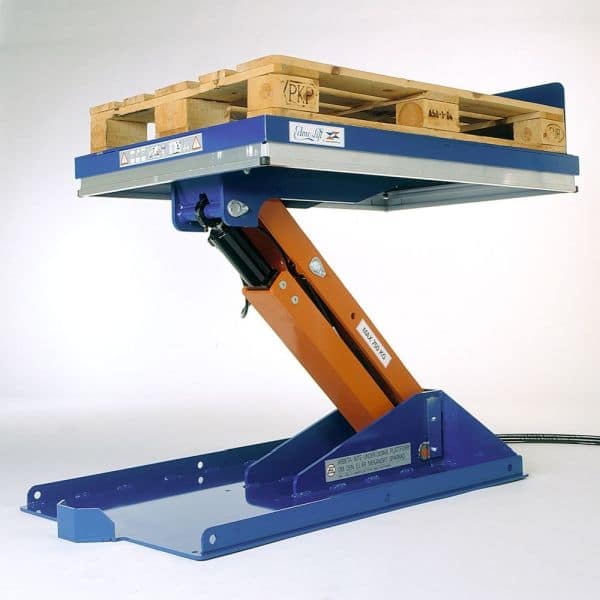 Lifting and tilting device, Figure 4