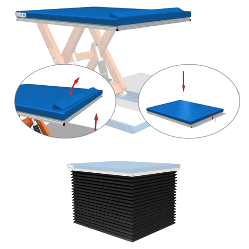 Accessories for lifting tables